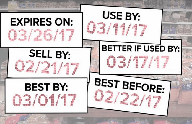 Confusion Over Date&nbsp;Labels